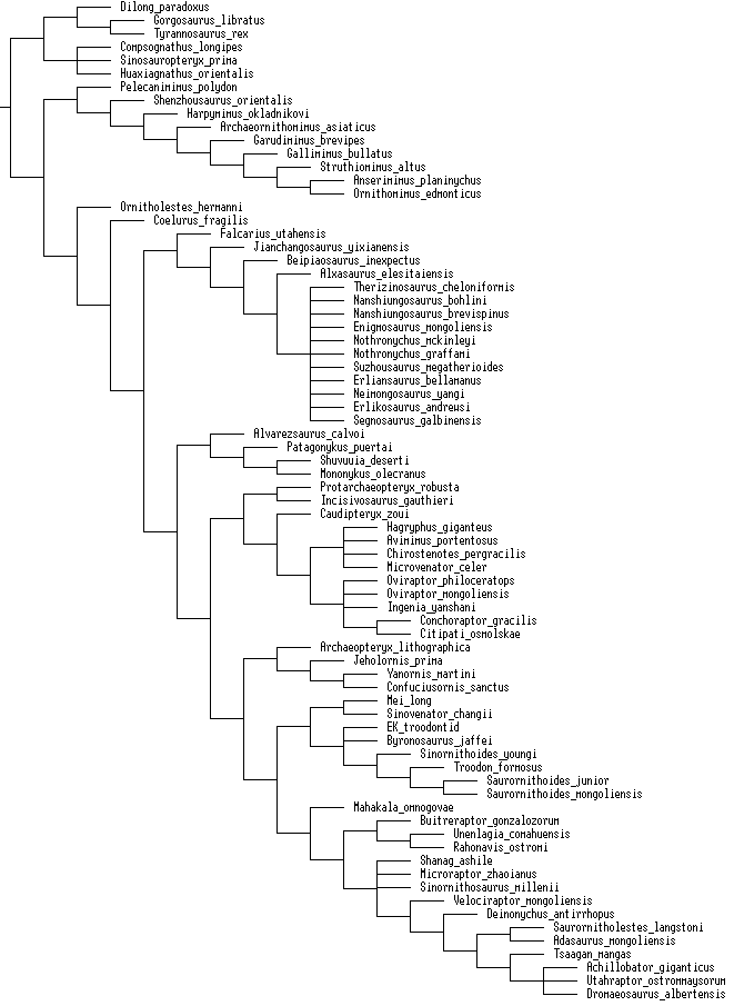 Pe etal 2013 Jianchangosaurus tnt.png