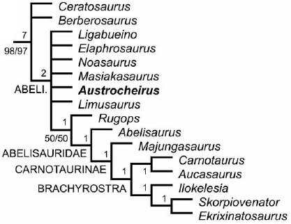 Ezcurra i in., 2010.jpg