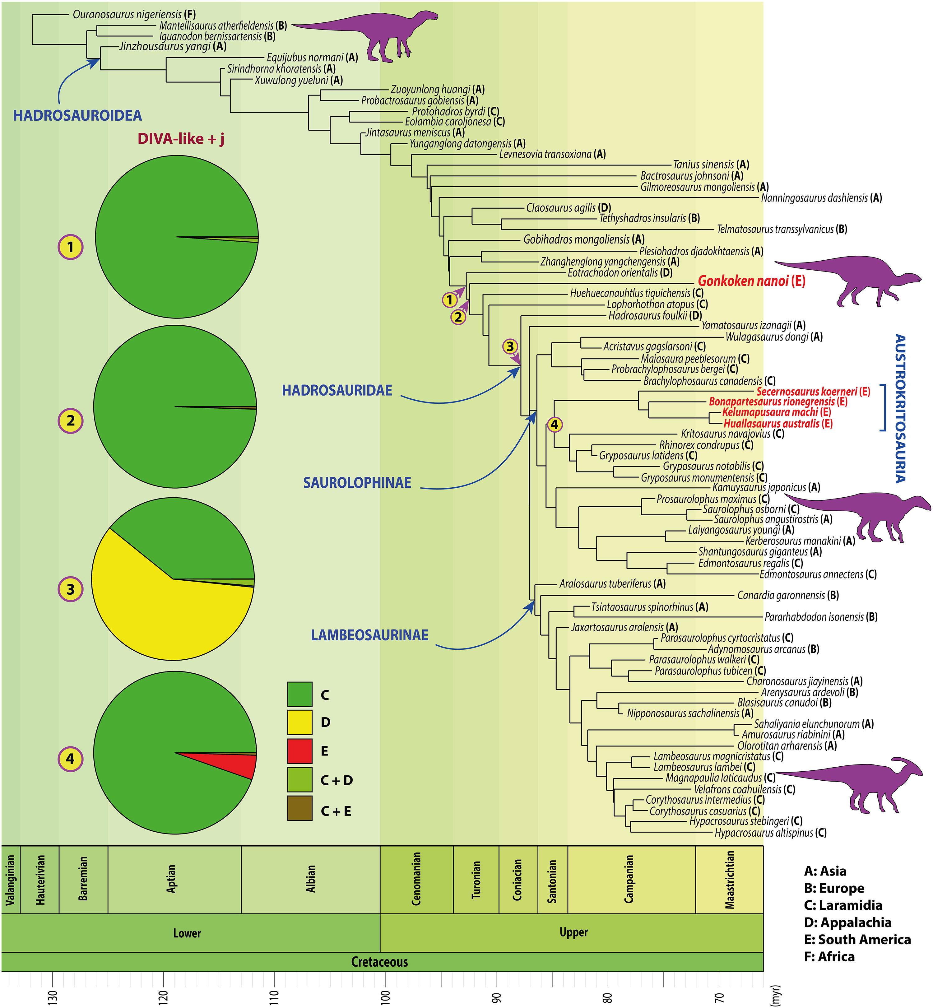 Alarcón-Muñoz et al 2023.jpg
