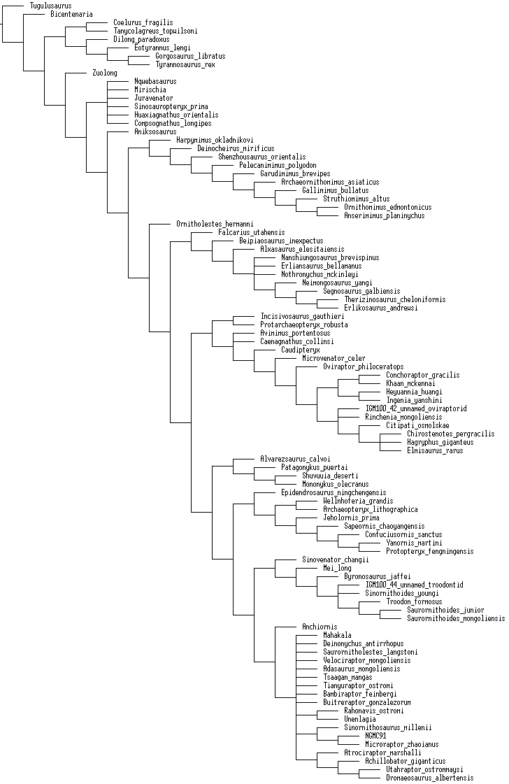 Novas etal 2012 tnt.png