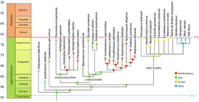 Longrich et al 2024.png