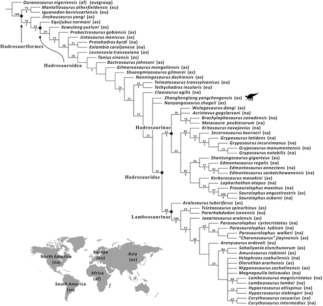 Plik:Xing i in. 2014 Zhanghenglong.PNG