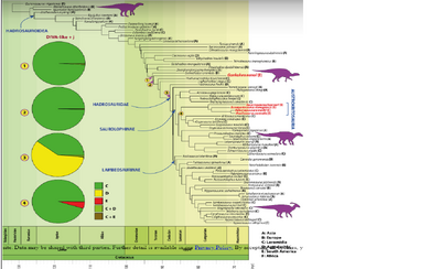 Alarcon-Munoz et al 2023.png