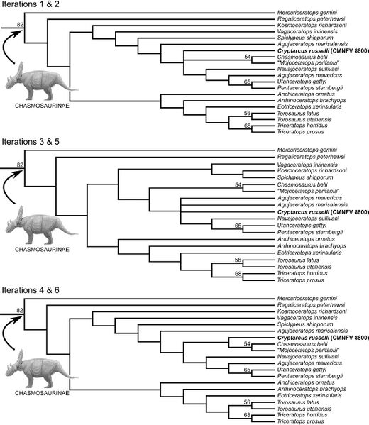 Plik:Holmes i in., 2026.jpg