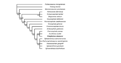 Horner et all 2023.png