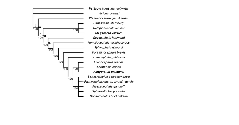 Plik:Horner et all 2023.png