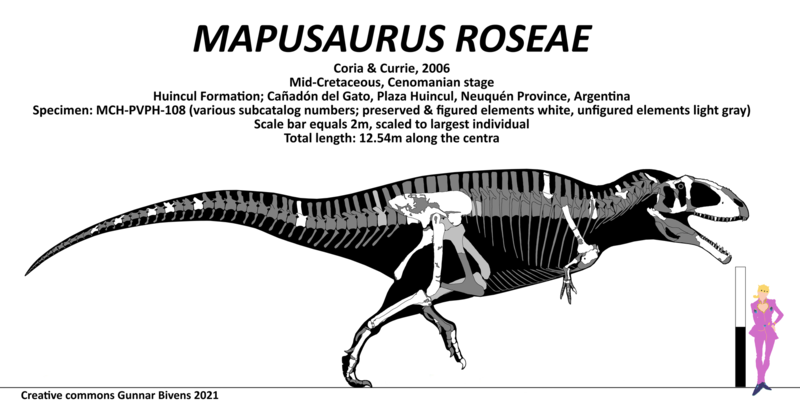 Plik:Mapusaurus by Gunnar Bivens.png