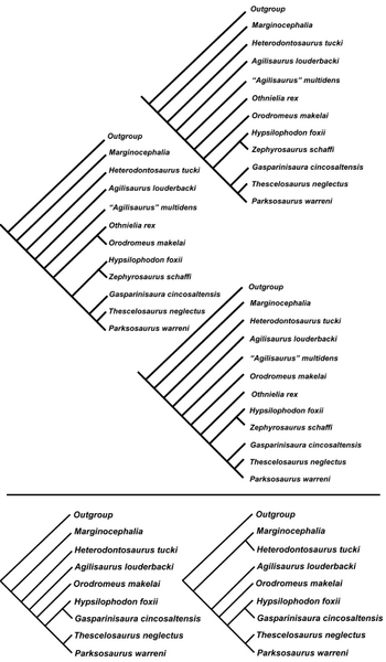 Plik:Norman i in. 2004.PNG